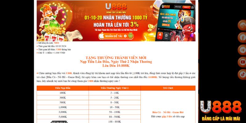 888bet game nổ hũ là gì
