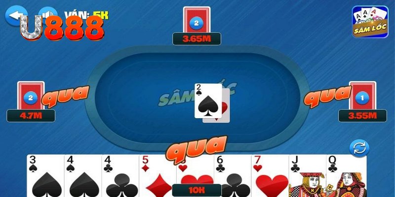 888bet kết quả xổ số hôm nay