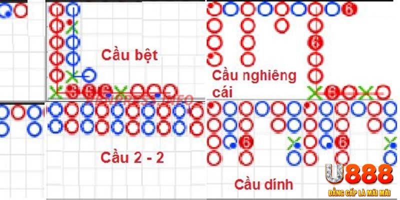 888bet kết quả xổ số miền nam
